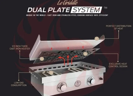Le Griddle The Ranch Hand 30-Inch 2-Burner Freestanding Gas Griddle Designing Backyards