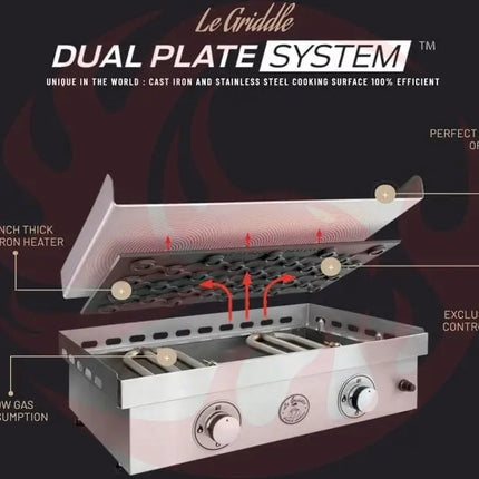 Le Griddle The Ranch Hand 30-Inch 2-Burner Freestanding Gas Griddle Designing Backyards
