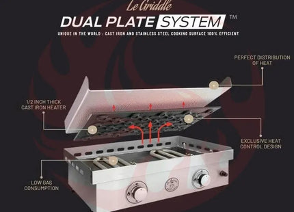 Le Griddle The Big Texan 41-Inch Built-In / Countertop Gas Griddle - Phoenix Fire Art Store