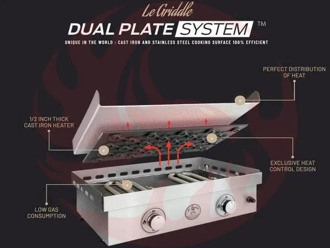 Le Griddle The Big Texan 41-Inch Built-In / Countertop Gas Griddle - Phoenix Fire Art Store