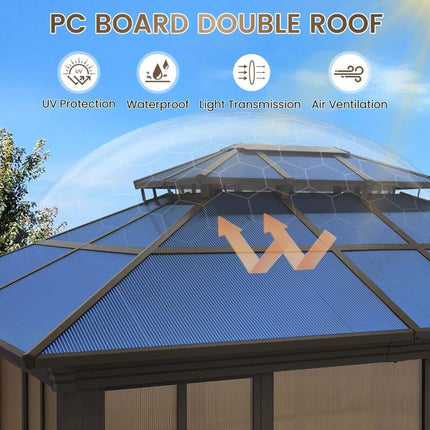 Alora Edge Heavy-Duty Aluminum Frame Outdoor Backyard Solarium With Polycarbornate Roof And Adjustable Panels (SAK68513) SAKSBY WHOLESALE