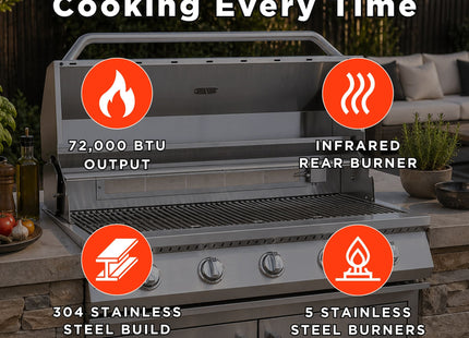 KoKoMo Grills 40" Heavy Duty 72K BTU LP/NG 5 Burner Built-In Stainless Steel Gas Grill (SAK73152) SAKSBY WHOLESALE