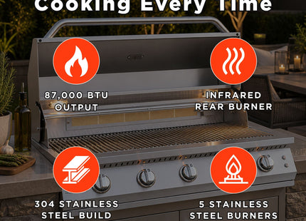 KoKoMo Grills 40" Professional 87K BTU LP NG 5 Burner Built-In Stainless Steel Gas Grill (SAK75364) SAKSBY WHOLESALE