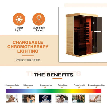 Thermora Luxury 2-Person Low EMF FAR Infrared Heat Wood Home Personal Spa Sauna W/ Panoramic Tempered Glass, 2000W (SAK27481) - Phoenix Fire Art Store