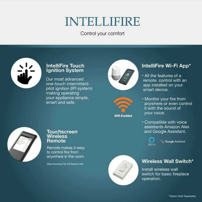 Majestic Meridian 36" Direct Vent Fireplace [MER36N/L] (SAK36135)