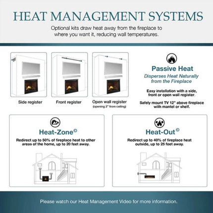 Majestic Meridian 36" Direct Vent Fireplace [MER36N/L] (SAK36135) - Phoenix Fire Art Store