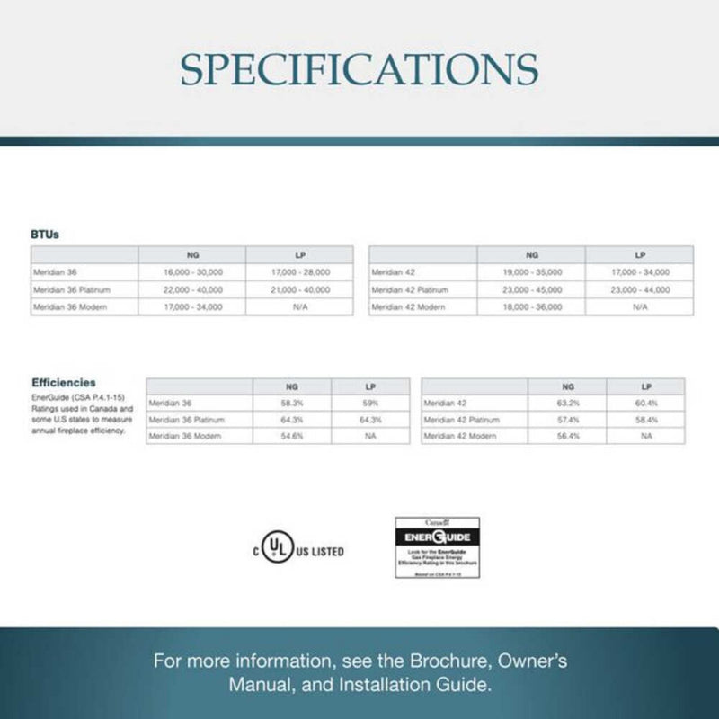 Majestic Meridian 36" Direct Vent Fireplace [MER36N/L] (SAK36135)