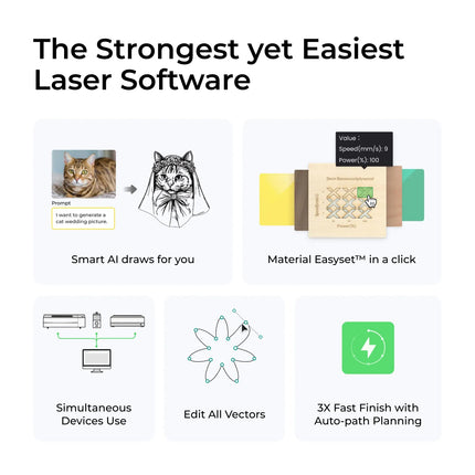 xTool F1 Ultra 20W Fiber & Diode Dual Laser Engraver xTool