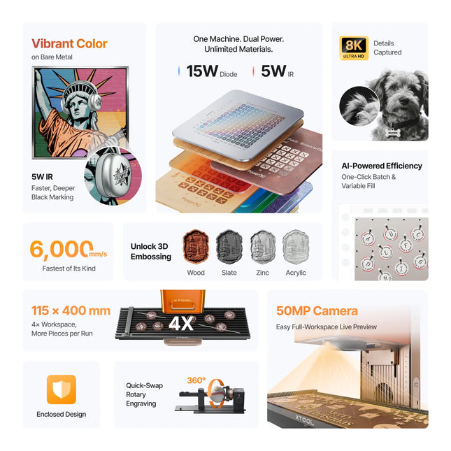 xTool F2 5W IR & 15W Diode Portable Dual Laser Engraver xTool