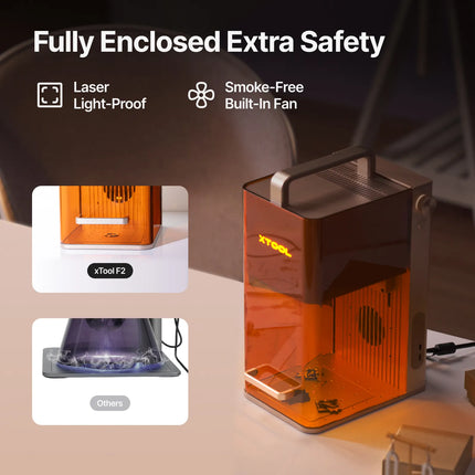 xTool F2 5W IR & 15W Diode Portable Dual Laser Engraver xTool