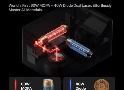 xTool F2 Ultra 60W MOPA & 40W Diode Dual Laser Engraver xTool