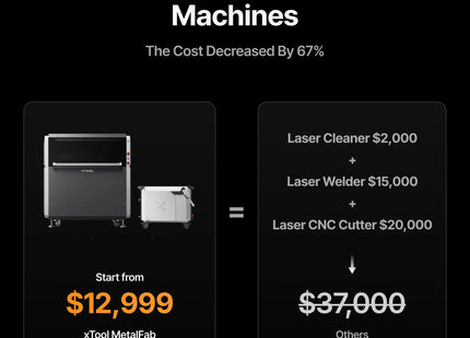 xTool MetalFab Laser Welder/ CNC Cutter xTool
