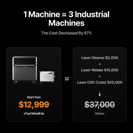 xTool MetalFab Laser Welder/ CNC Cutter xTool