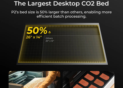 xTool P2S 55W Desktop CO2 Laser Cutter xTool
