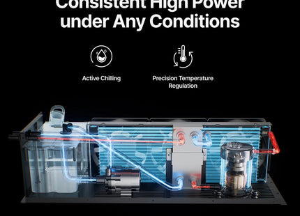 xTool P3 80W Flagship CO2 Laser Cutter with Intelligent Automation xTool
