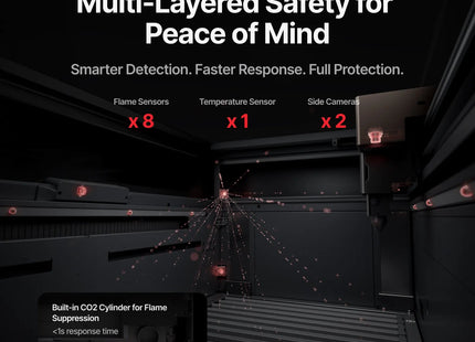 xTool P3 80W Flagship CO2 Laser Cutter with Intelligent Automation xTool