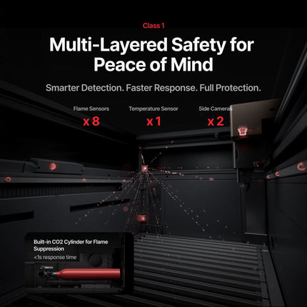 xTool P3 80W Flagship CO2 Laser Cutter with Intelligent Automation xTool