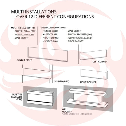 Modern Flames Landscape Pro Multi 120” Linear Multi-Sided Electric Fireplace [LPM-12016V2] (SAK32876) - Phoenix Fire Art Store