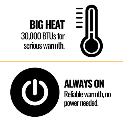 Napoleon Haliburton 50 Direct Vent Millivolt Ignition Compact Natural Gas Stove, 22-Inch [GDS28-1NSB] (SAK81523) SAKSBY WHOLESALE