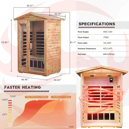 Thermora Premium 2-Person Indoor Outdoor Low EMF FAR-Infrared Hemlock Wood Personal Home Sauna Spa, 1750W (SAK27451) - Phoenix Fire Art Store