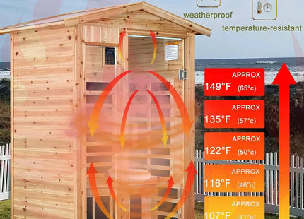 Thermora Premium 2-Person Indoor Outdoor Low EMF FAR-Infrared Hemlock Wood Personal Home Sauna Spa, 1750W (SAK27451) - Phoenix Fire Art Store