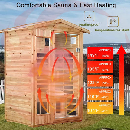 Thermora Premium 2-Person Indoor Outdoor Low EMF FAR-Infrared Hemlock Wood Personal Home Sauna Spa, 1750W (SAK27451) - Phoenix Fire Art Store