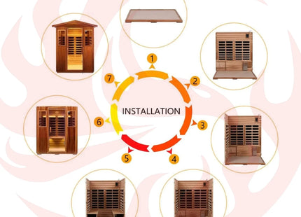 Thermora Premium 4-Person Luxury Low EMF Outdoor FAR Infrared Home Sauna With Bluetooth Audio, 2050W (SAK15372) SAKSBY WHOLESALE