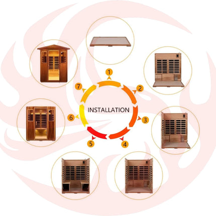 Thermora Premium 4-Person Luxury Low EMF Outdoor FAR Infrared Home Sauna With Bluetooth Audio, 2050W (SAK15372) SAKSBY WHOLESALE