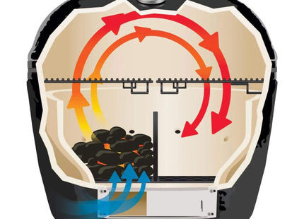 Primo Oval Large 300 Ceramic Kamado BBQ Grill W/ Stainless Steel Grates [PGCLGH] (SAK14871) SAKSBY WHOLESALE