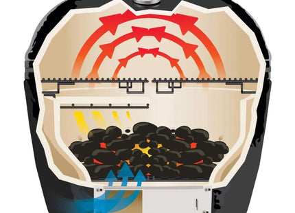 Primo Oval Large 300 Ceramic Kamado BBQ Grill W/ Stainless Steel Grates [PGCLGH] (SAK14871) SAKSBY WHOLESALE