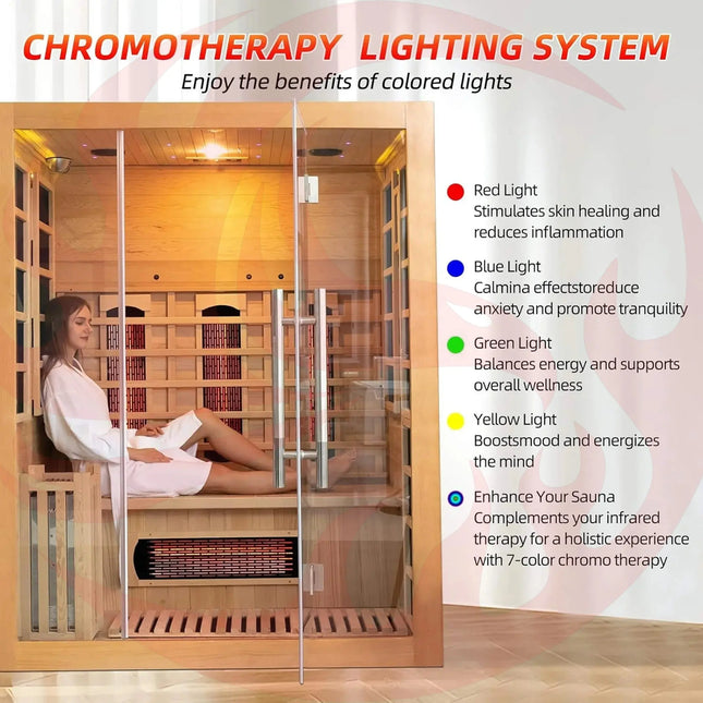 Rövia Aurora 3-Person Indoor Hybrid Sauna Room With Infrared And 4.5KW Steam Heaters (SAK41592) - Phoenix Fire Art Store