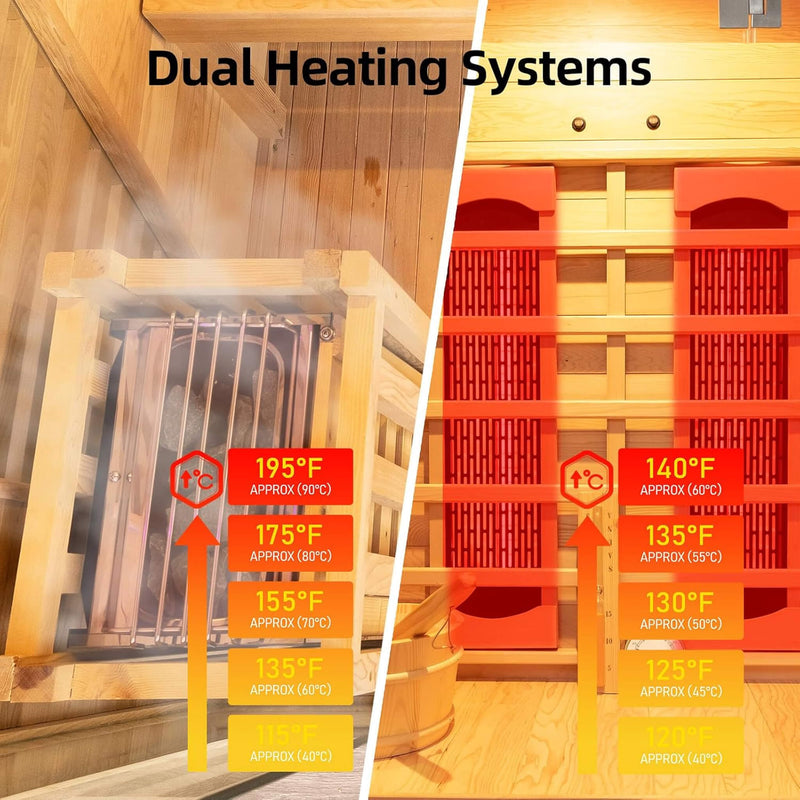 Rövia Aurora 3-Person Indoor Hybrid Sauna Room With Infrared And 4.5KW Steam Heaters (SAK41592)