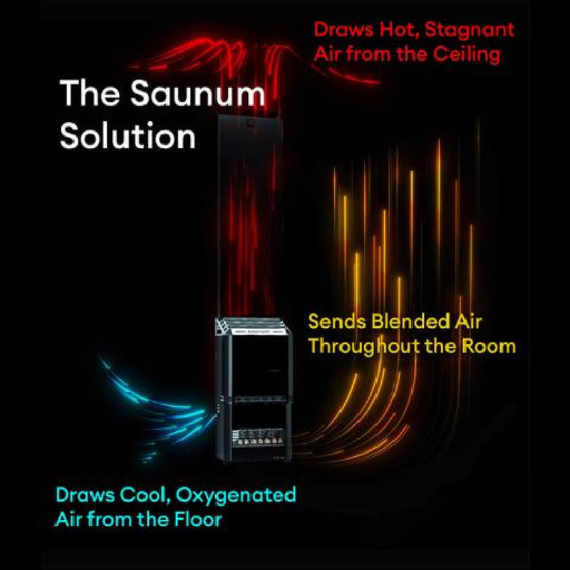 Saunum Air 5/7 Sauna Heater With Climate Equalizer, AirIQ Wi-Fi Control & Stones (SAK32184)