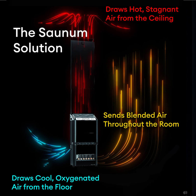 Saunum AirSolo 70/80 Wall-Mount Sauna Temp & Steam Equalizer (SAK48592)