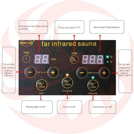 Thermora Premium 1-Person Indoor Low EMF FAR Infrared Heat Hemlock Wood Personal Home Spa Sauna, 1200W (SAK27463) - Phoenix Fire Art Store