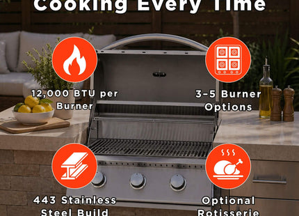 Summerset Sizzler Built-In Propane Gas Grill [SIZ26/32/38] (SAK71502) SAKSBY WHOLESALE