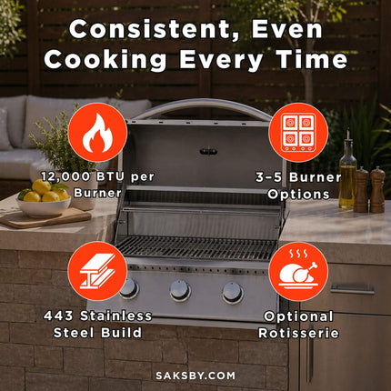 Summerset Sizzler Built-In Propane Gas Grill [SIZ26/32/38] (SAK71502) SAKSBY WHOLESALE