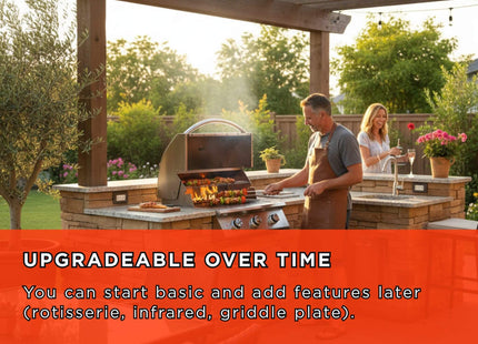 Summerset Sizzler Built-In Propane Gas Grill [SIZ26/32/38] (SAK71502) SAKSBY WHOLESALE