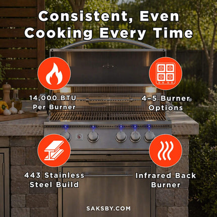 Summerset Sizzler Pro Premium Outdoor Built-In Gas Grill [SIZPRO] (SAK56324) SAKSBY WHOLESALE