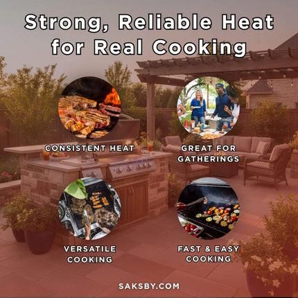 Summerset Sizzler Pro Premium Outdoor Built-In Gas Grill [SIZPRO] (SAK56324) SAKSBY WHOLESALE