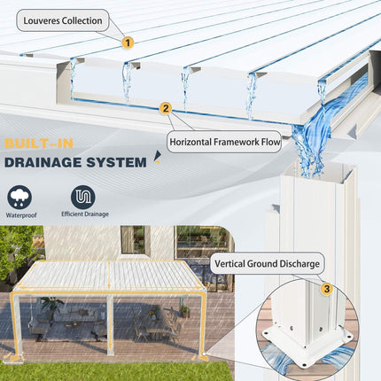 Alora White Louvered Aluminum Pergola With Adjustable Roof And Pull-Down Screens (SAK46817) SAKSBY WHOLESALE